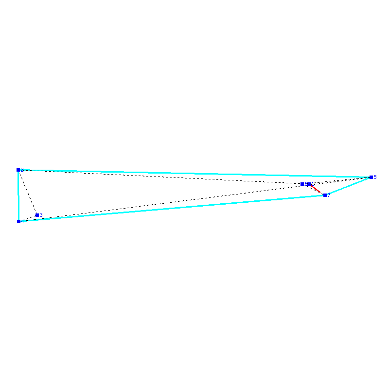 Flugauswertung